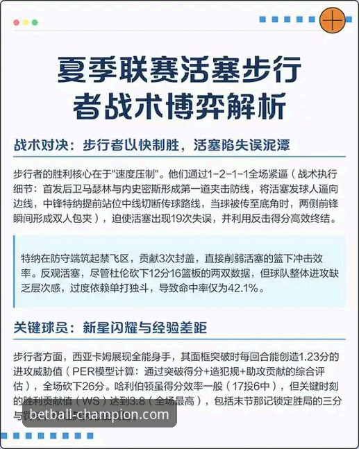 亚历山大47分加时定乾坤 vs 活塞残阵韧性阻击：一场攻防博弈的深度解析